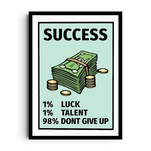 Framed poster showing a success formula with clean equations and minimal graphics, motivational office wall art