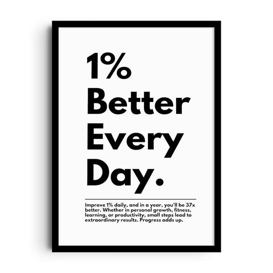 Framed poster with clean typography and subtle botanical leaf accents about growing good habits