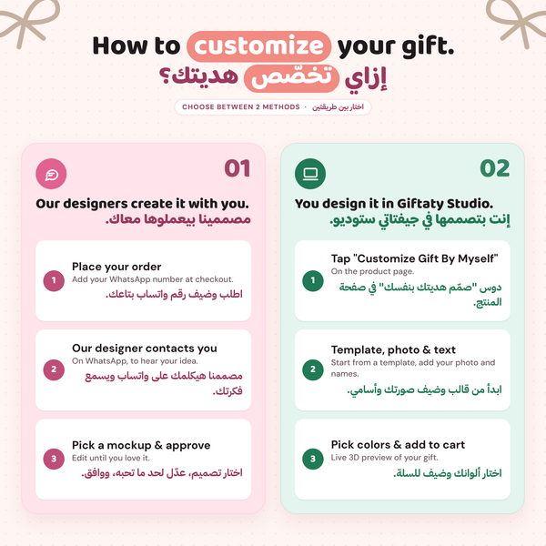 Giftaty Customized Magic Heat-Reveal Mug Gift